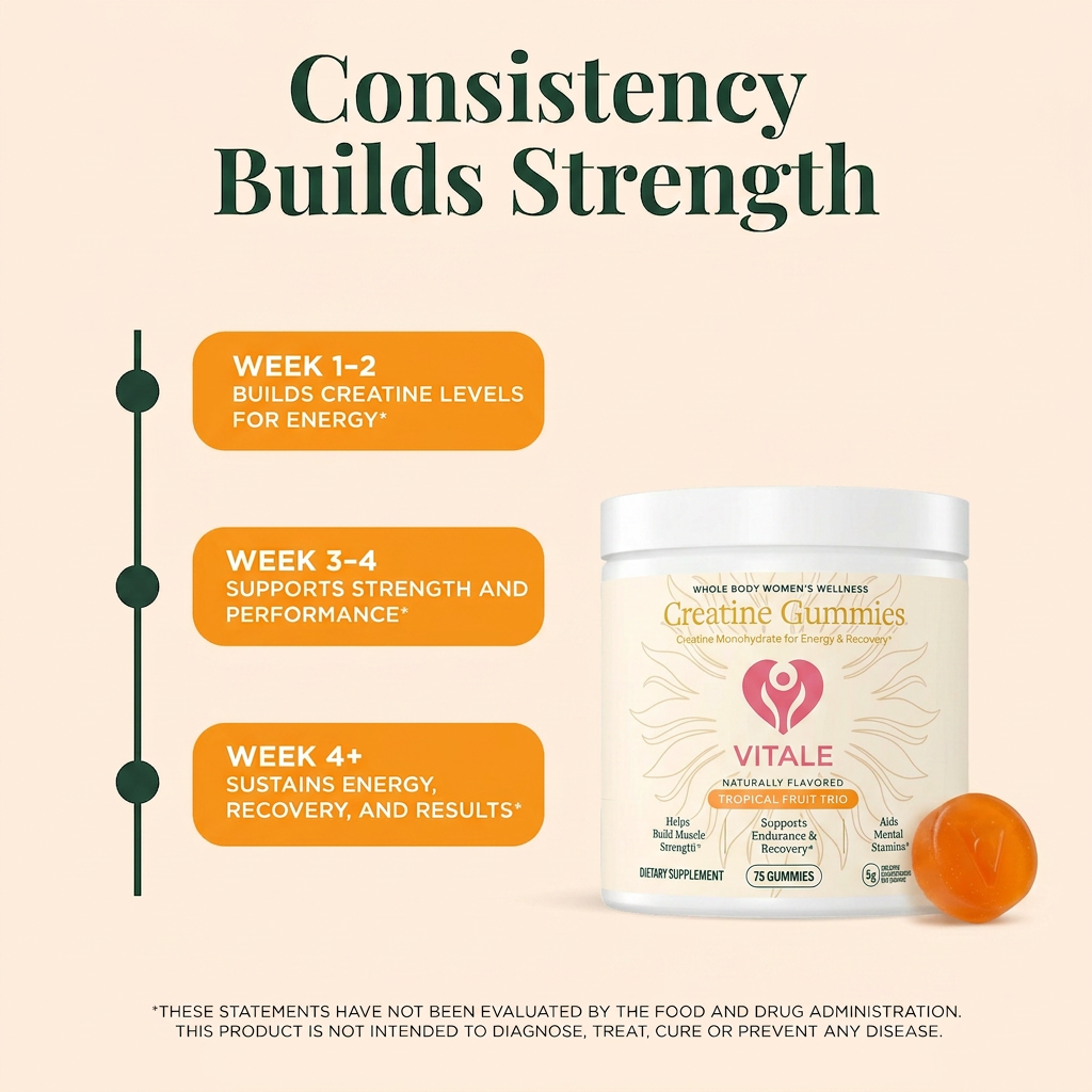 Vitale Creatine Gummies