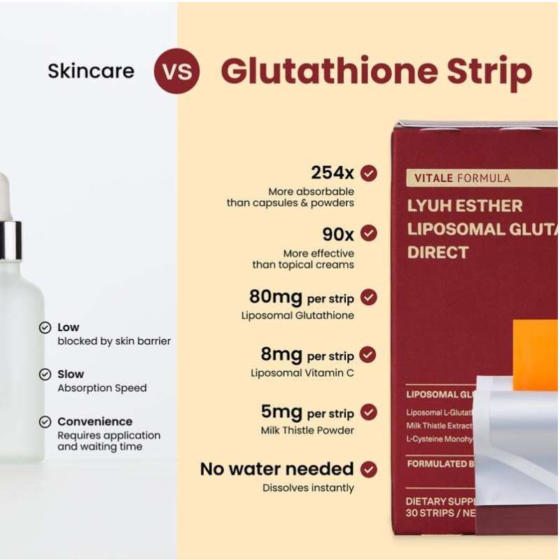 Vitale Liposomal Glutathione Direct Glutathione Strips